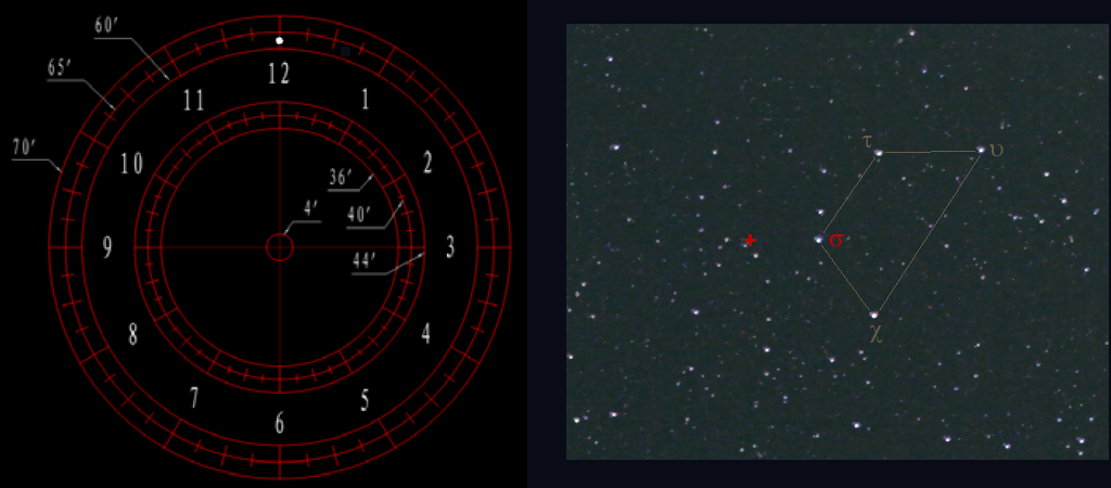 Polsucher des iOptron SkyTracker